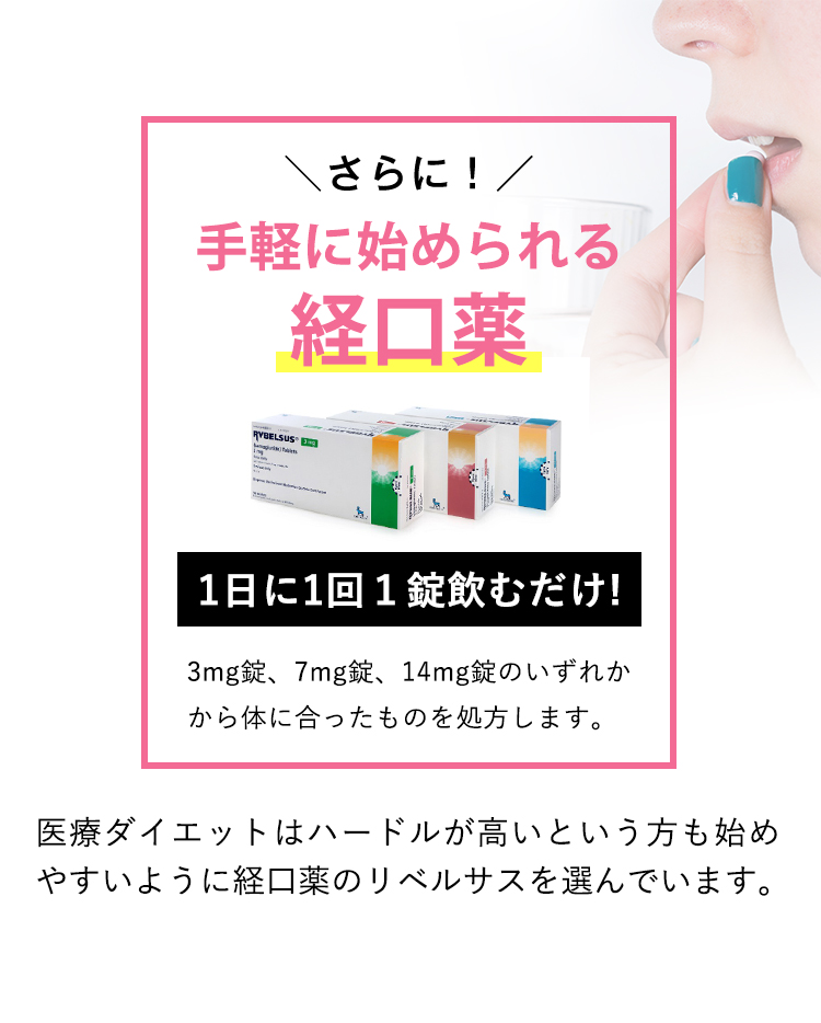 手軽に始められる経口薬