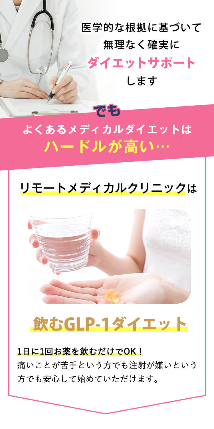 飲むGLP-1ダイエット