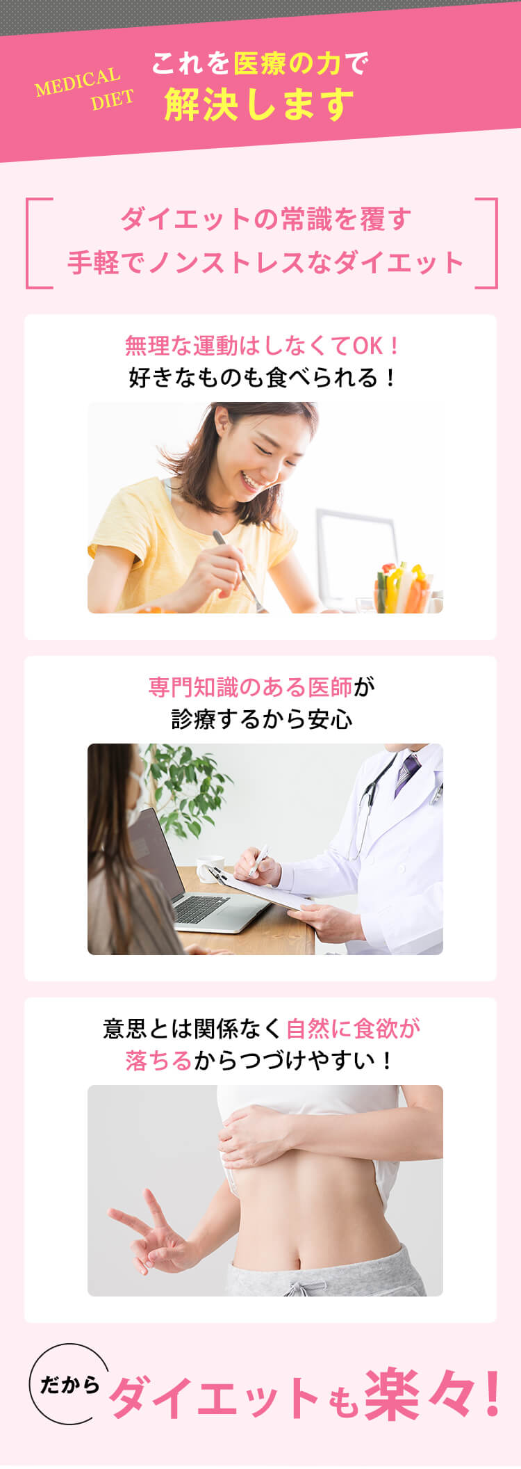 これを医療の力で解決します