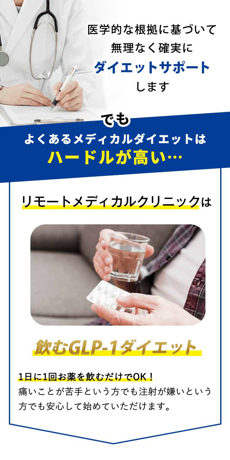 飲むGLP-1ダイエット