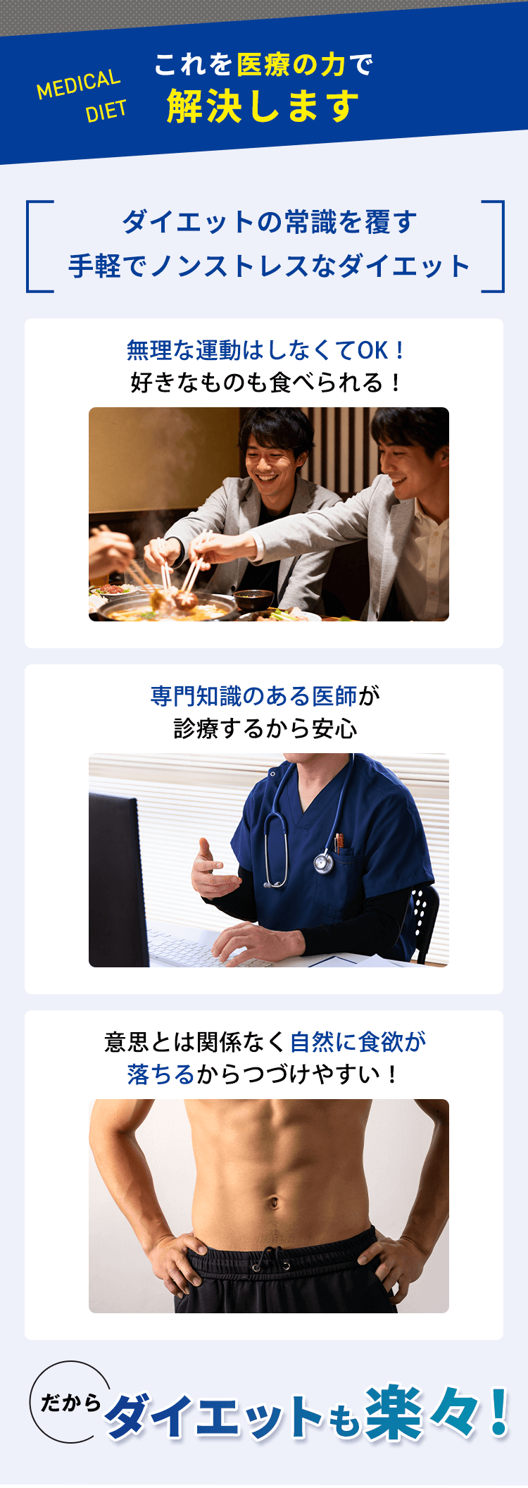 これを医療の力で解決します