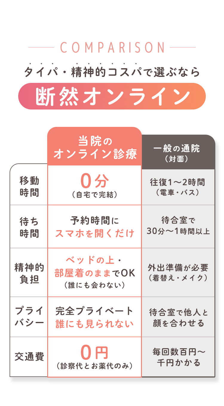 断然オンライン