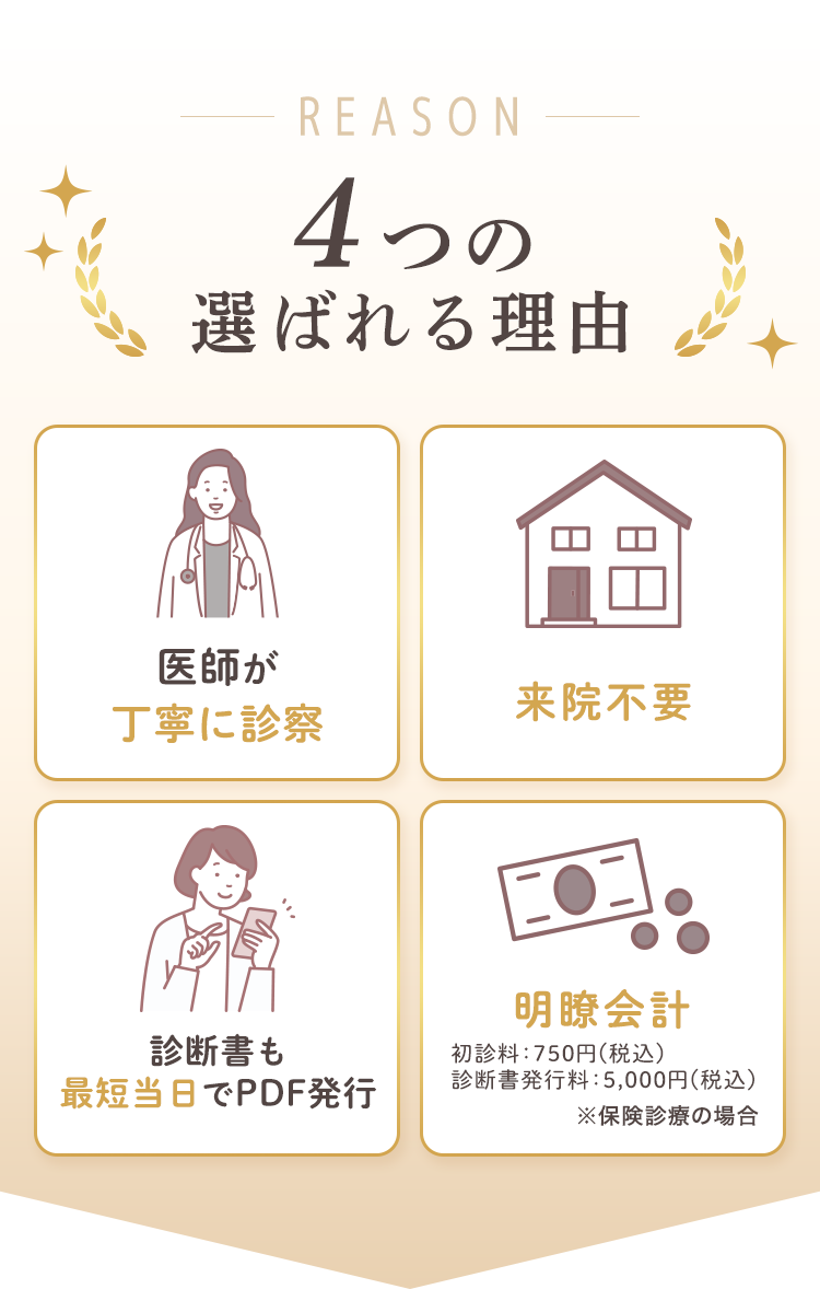 4つの選ばれる理由