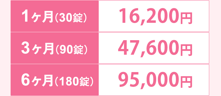 7mg料金表