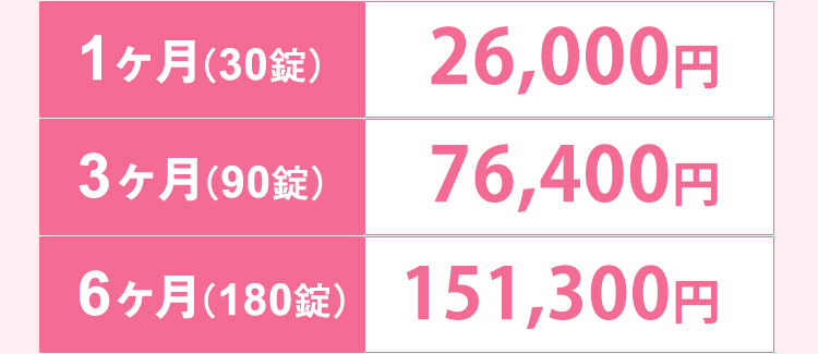 14mg料金表